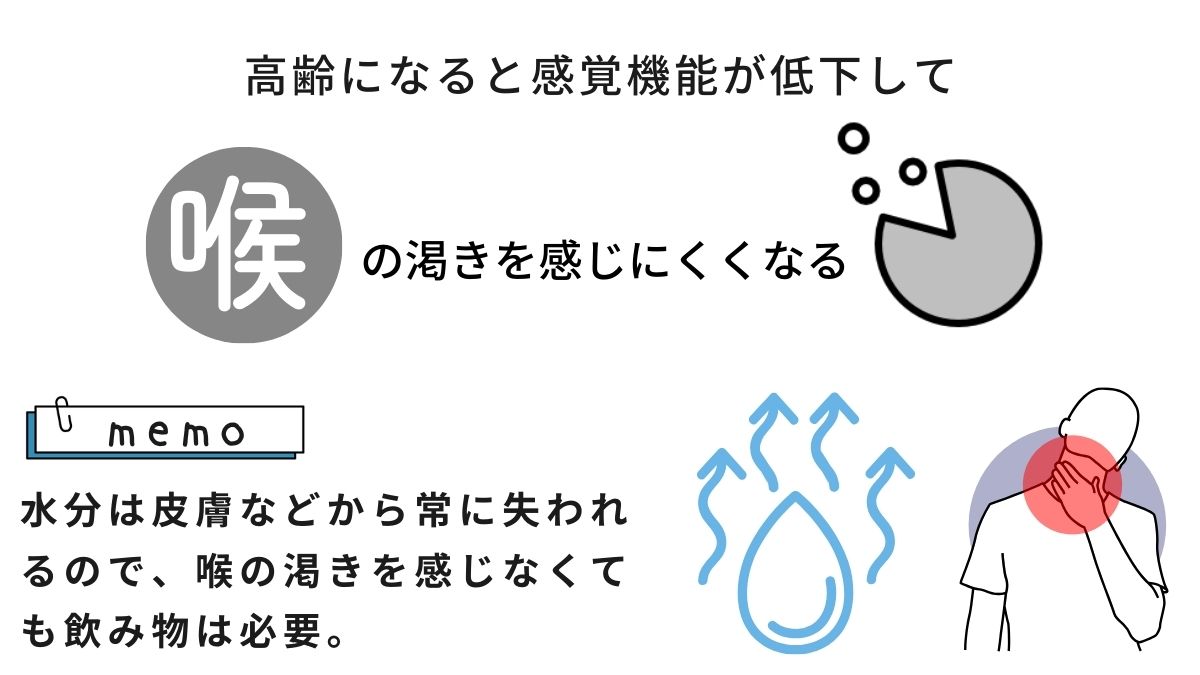 水分は皮膚などから常に失われるので、喉の渇きを感じなくても飲み物は必要です。