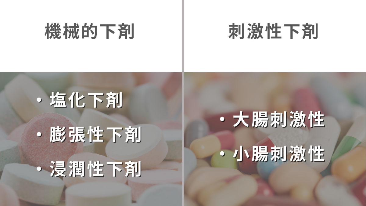 機械的下剤は塩化下剤、膨張性下剤、浸潤性下剤と3種類。刺激性下剤は大腸刺激性、小腸刺激性の2種類ある。